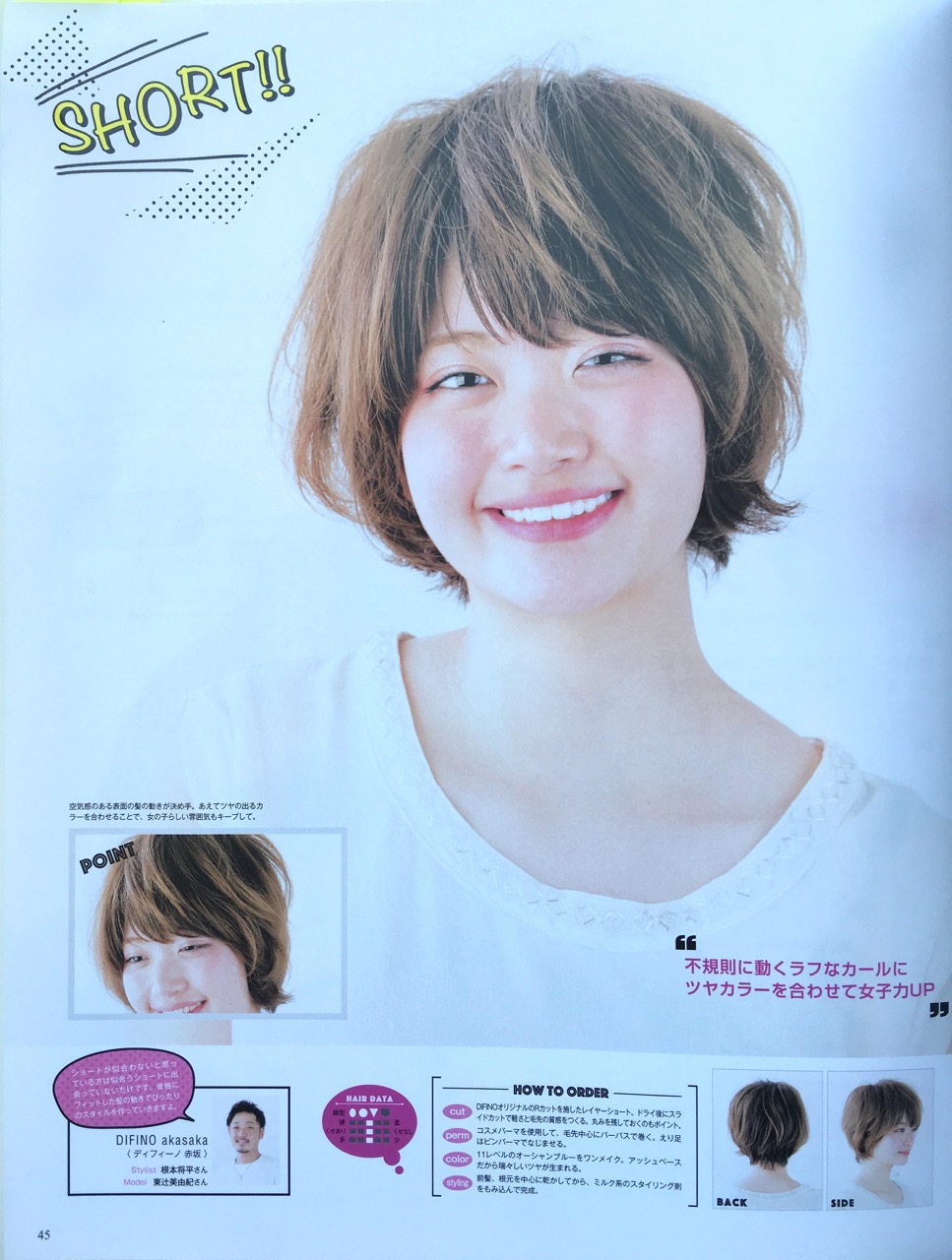 ゆるふわショート＆ボブvol.10