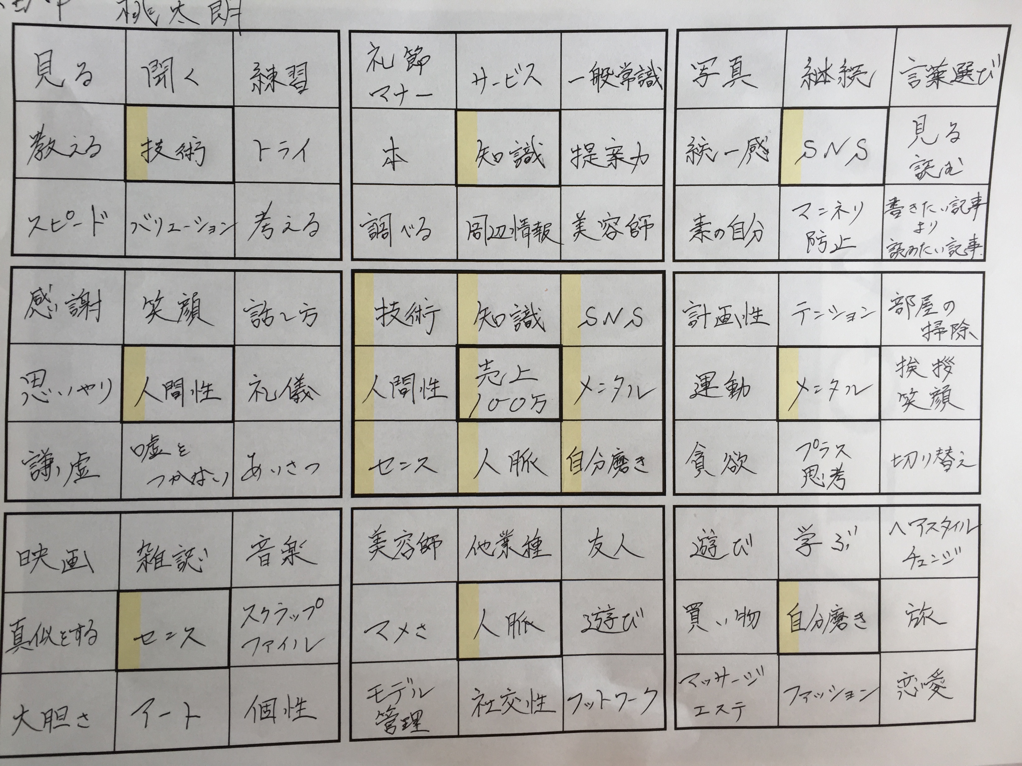 difino両店セミナー🌞