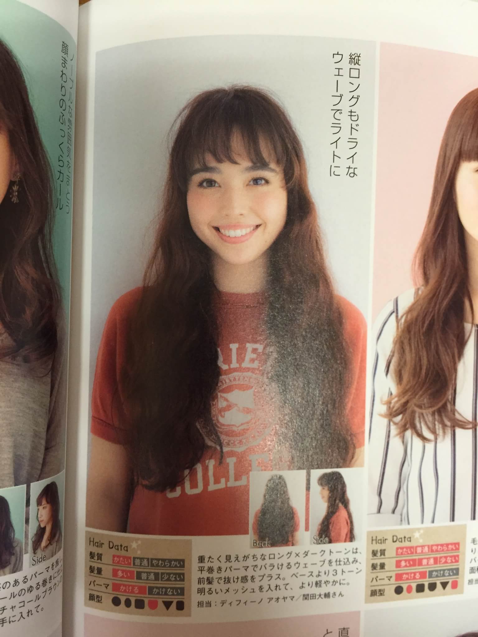 BEST HIT! 運命が変わるレングス別ヘアカタログ1500