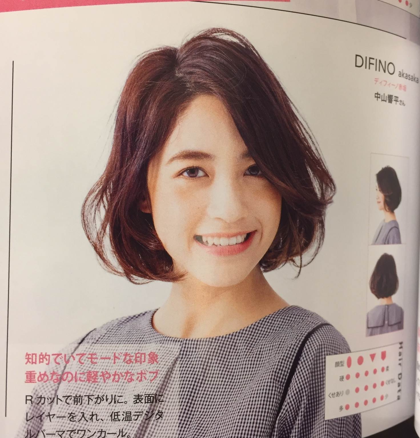 きれいなヘア542中山